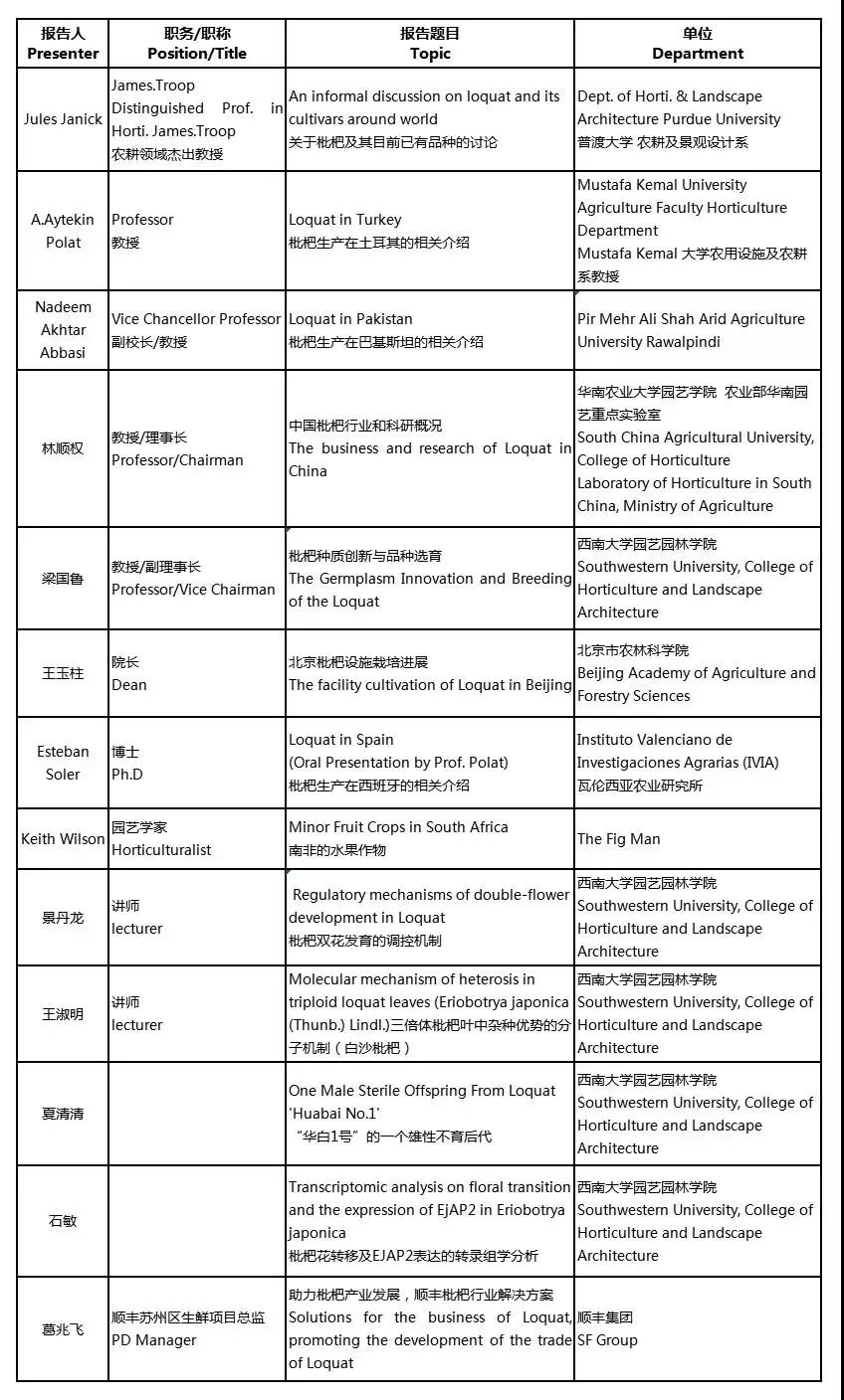 循環(huán)經(jīng)濟(jì)